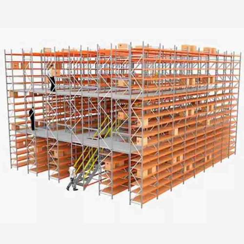 Multi Tier Racks Manufacturers in Jhunjhunu