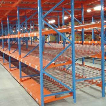 Gravity Flow Racks Manufacturers in Jhunjhunu