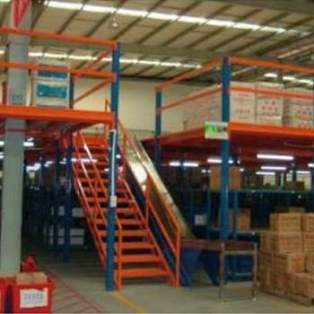 Mezzanine Floor System Manufacturers in Jhunjhunu